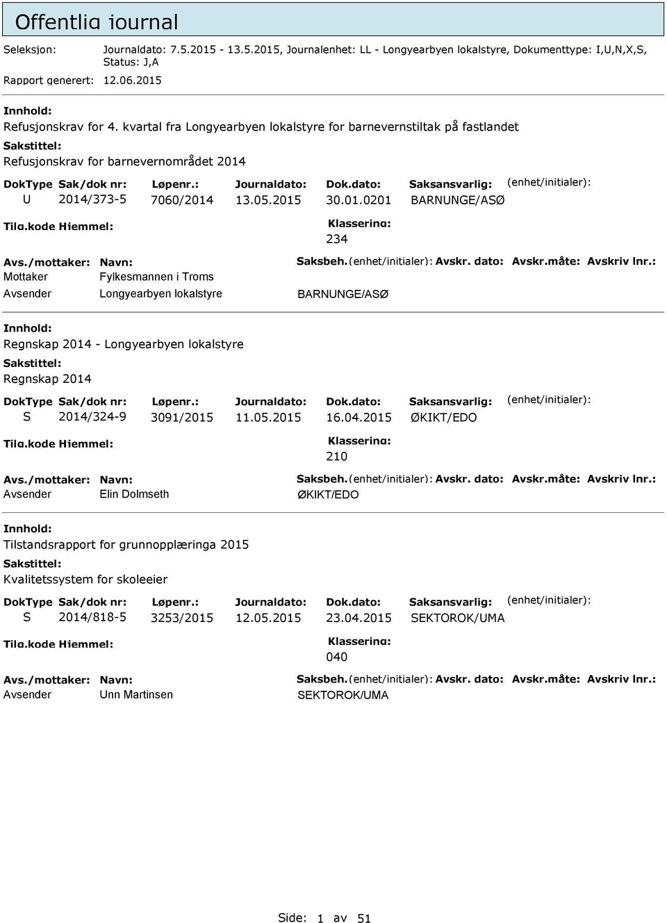 : Mottaker Fylkesmannen i Troms vsender BRNNGE/SØ Regnskap 2014 - Regnskap 2014 S 2014/324-9 3091/2015 16.04.2015 ØKKT/EDO 210 vs./mottaker: Navn: Saksbeh. vskr. dato: vskr.måte: vskriv lnr.