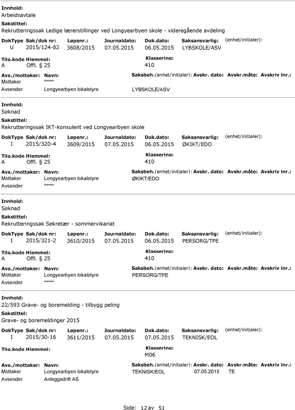 05.2015 PERSORG/TPE vs./mottaker: Navn: Saksbeh. vskr. dato: vskr.måte: vskriv lnr.