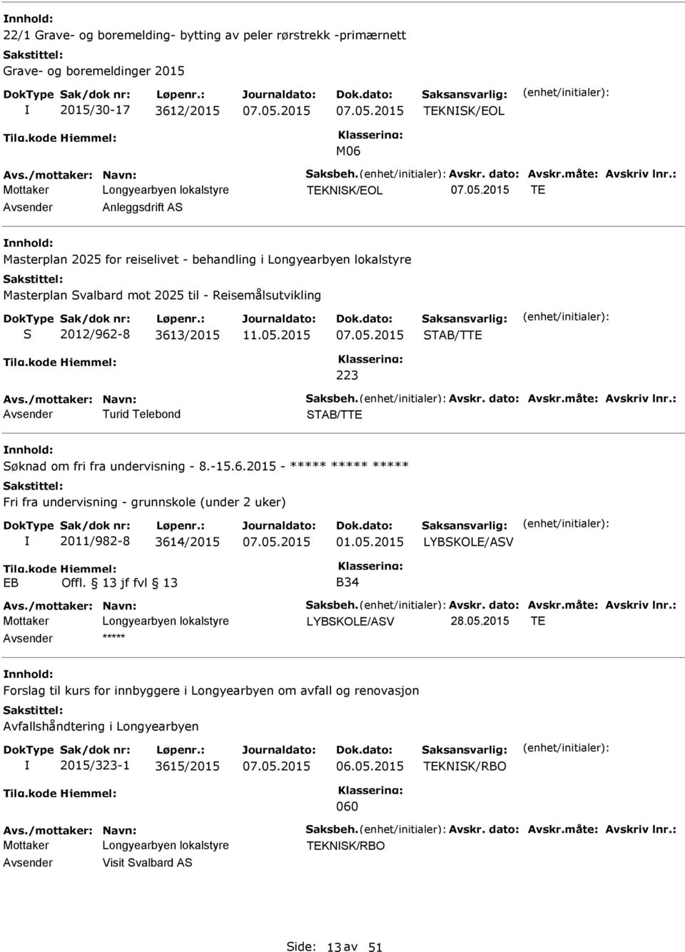 /mottaker: Navn: Saksbeh. vskr. dato: vskr.måte: vskriv lnr.: vsender Turid Telebond STB/TTE om fri fra undervisning - 8.-15.6.