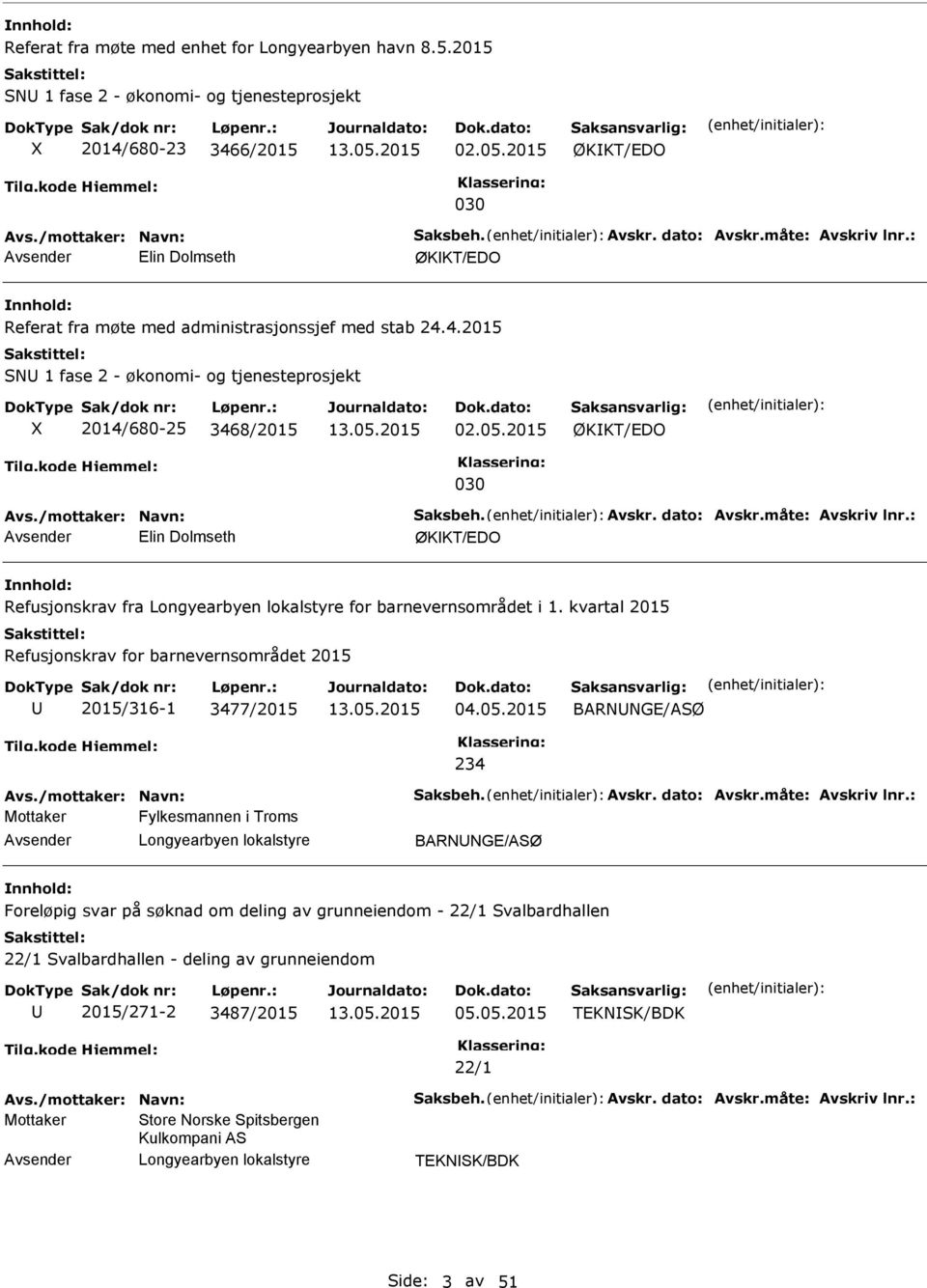 2015 ØKKT/EDO 030 vs./mottaker: Navn: Saksbeh. vskr. dato: vskr.måte: vskriv lnr.: vsender Elin Dolmseth ØKKT/EDO Refusjonskrav fra for barnevernsområdet i 1.