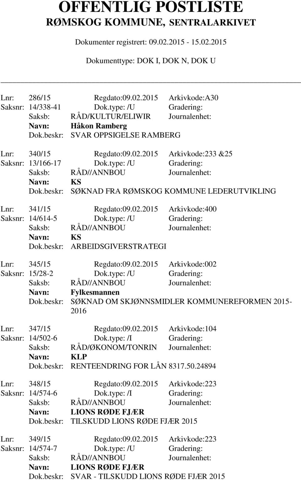 type: /U Gradering: KS Dok.beskr: ARBEIDSGIVERSTRATEGI Lnr: 345/15 Regdato:09.02.2015 Arkivkode:002 Saksnr: 15/28-2 Dok.type: /U Gradering: Fylkesmannen Dok.