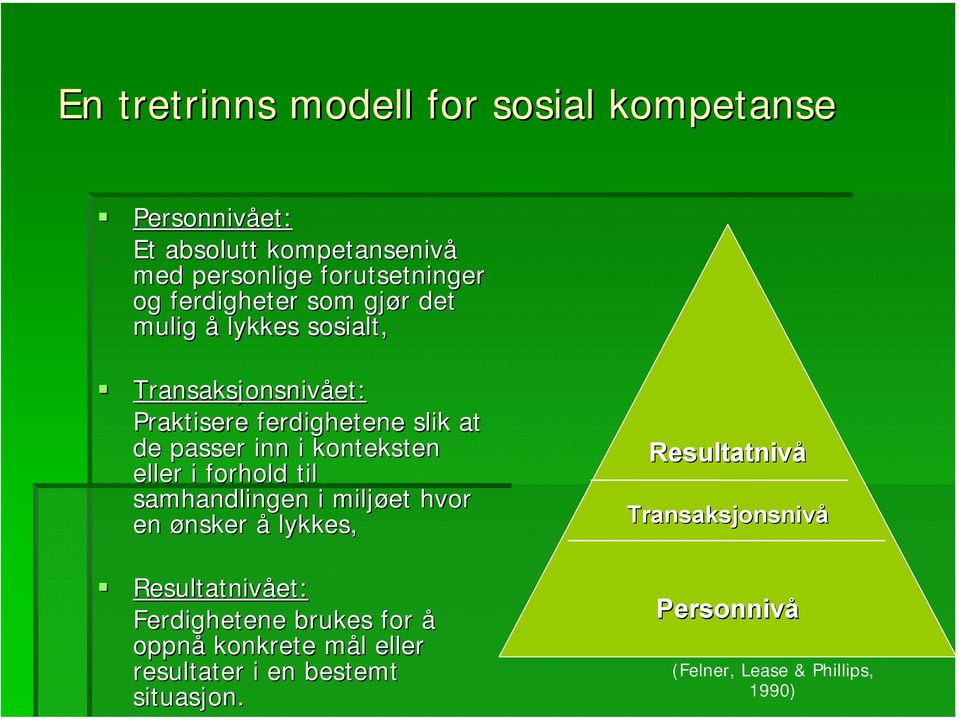 konteksten eller i forhold til samhandlingen i miljøet hvor en ønsker å lykkes, Resultatnivået: et: Ferdighetene brukes for å