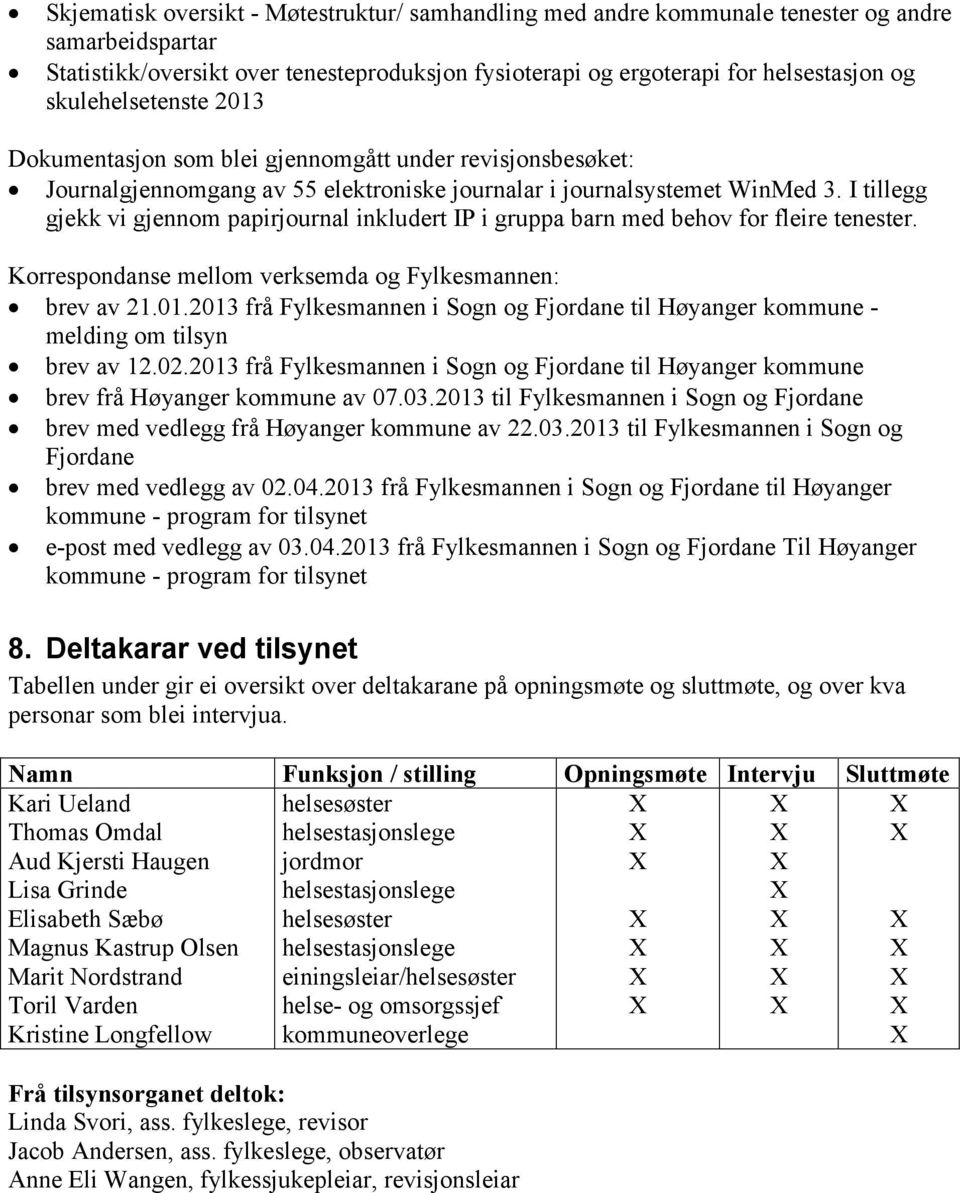 I tillegg gjekk vi gjennom papirjournal inkludert IP i gruppa barn med behov for fleire tenester. Korrespondanse mellom verksemda og Fylkesmannen: brev av 21.01.