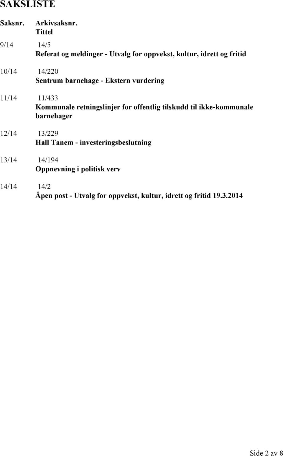 barnehage - Ekstern vurdering 11/14 11/433 Kommunale retningslinjer for offentlig tilskudd til ikke-kommunale