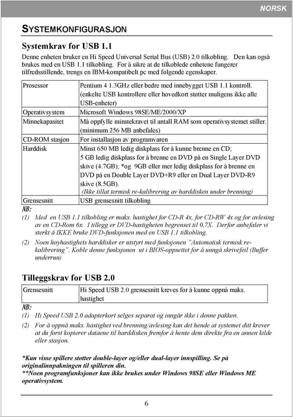 (enkelte USB kontrollere eller hovedkort støtter muligens ikke alle USB-enheter) Operativsystem Microsoft Windows 98SE/ME/2000/XP Minnekapasitet Må oppfylle minstekravet til antall RAM som