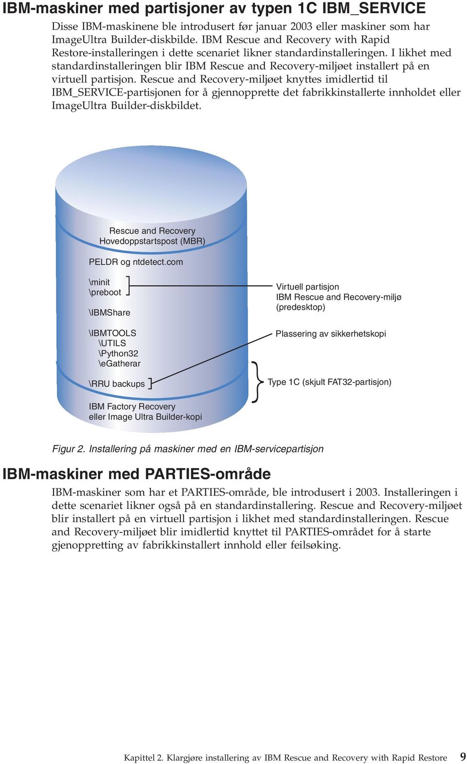 I likhet med standardinstalleringen blir IBM Rescue and Recoery-miljøet installert på en irtuell partisjon.
