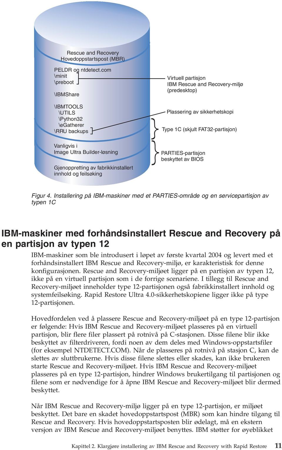 FAT32-partisjon) Vanligis i Image Ultra Builder-løsning Gjenoppretting a fabrikkinstallert innhold og feilsøking PARTIES-partisjon beskyttet a BIOS Figur 4.