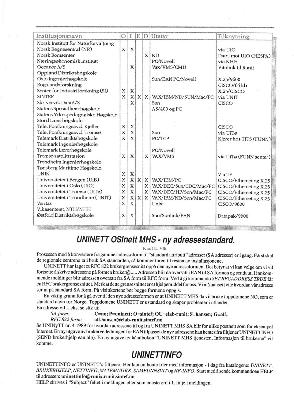 PC via UNIT Skrivervik DataAIS X Sun CISCO Statens Spesiallæerhøgskole AS/4000gPC Statens Yrkespedagogiske Høgskole Stord Lærerhøgskole Tele. Forskningsavd.