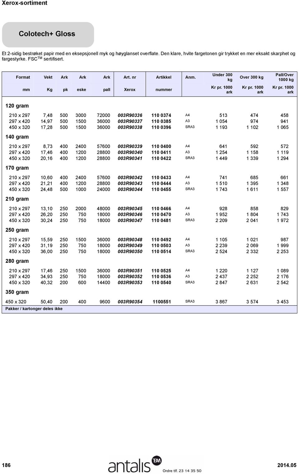 Under 300 Over 300 1000 mm Kg pk eske pall Xerox nummer 120 gram 210 x 297 7,48 500 3000 72000 003R90336 110 0374 A4 513 474 458 297 x 420 14,97 500 1500 36000 003R90337 110 0385 A3 1 054 974 941 450