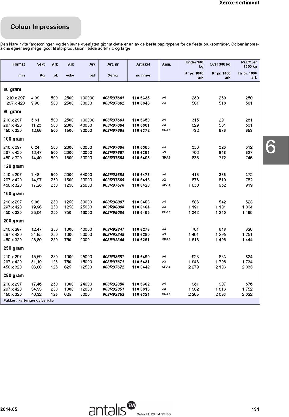 Under 300 Over 300 1000 mm Kg pk eske pall Xerox nummer 80 gram 210 x 297 4,99 500 2500 100000 003R97661 110 6335 A4 280 259 250 297 x 420 9,98 500 2500 50000 003R97662 110 6346 A3 561 518 501 90