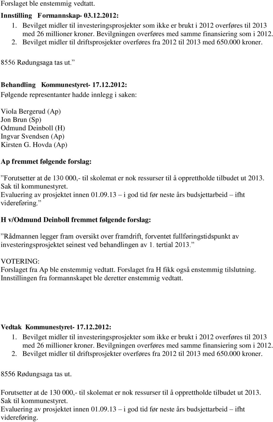 12.2012: Følgende representanter hadde innlegg i saken: Viola Bergerud (Ap) Jon Brun (Sp) Odmund Deinboll (H) Ingvar Svendsen (Ap) Kirsten G.