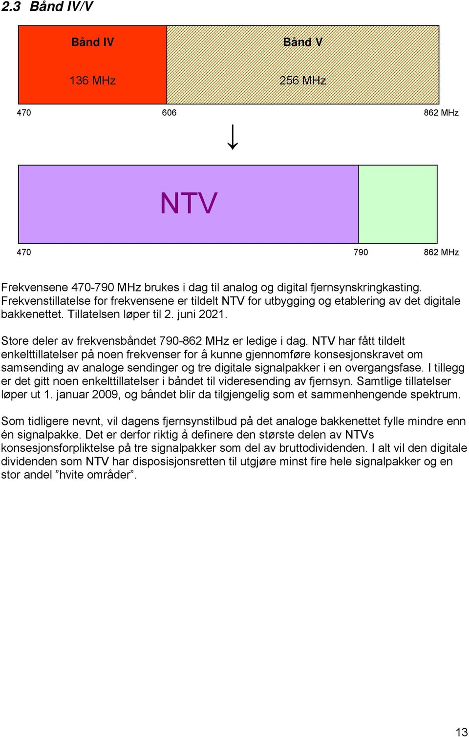 Store deler av frekvensbåndet 790-862 MHz er ledige i dag.