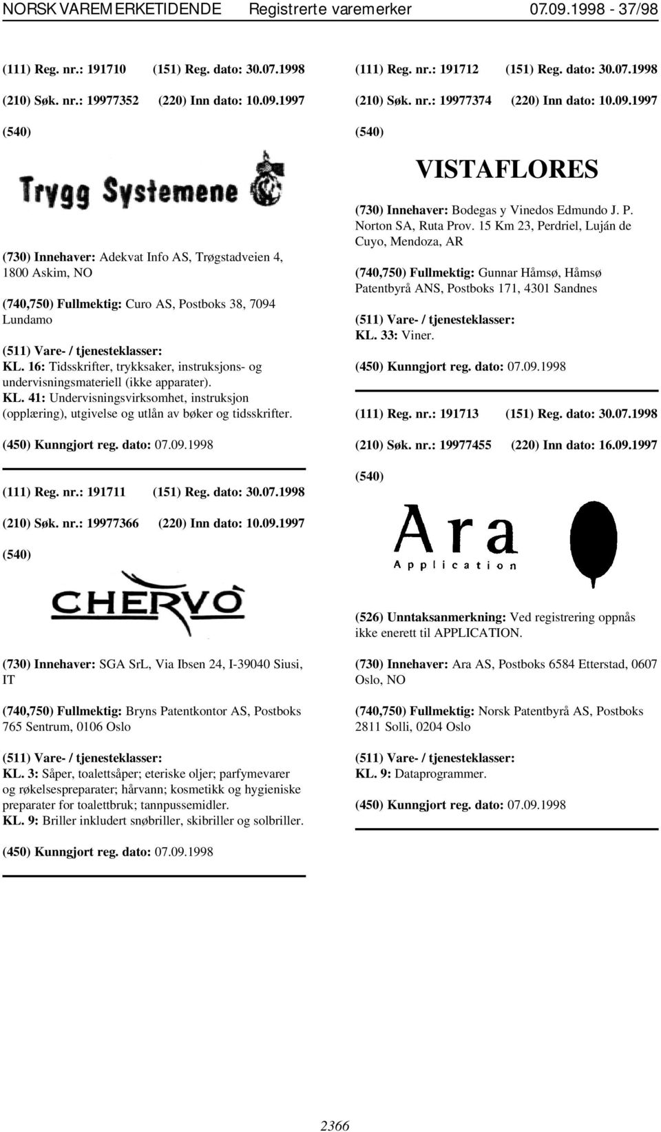 16: Tidsskrifter, trykksaker, instruksjons- og undervisningsmateriell (ikke apparater). KL. 41: Undervisningsvirksomhet, instruksjon (opplæring), utgivelse og utlån av bøker og tidsskrifter.