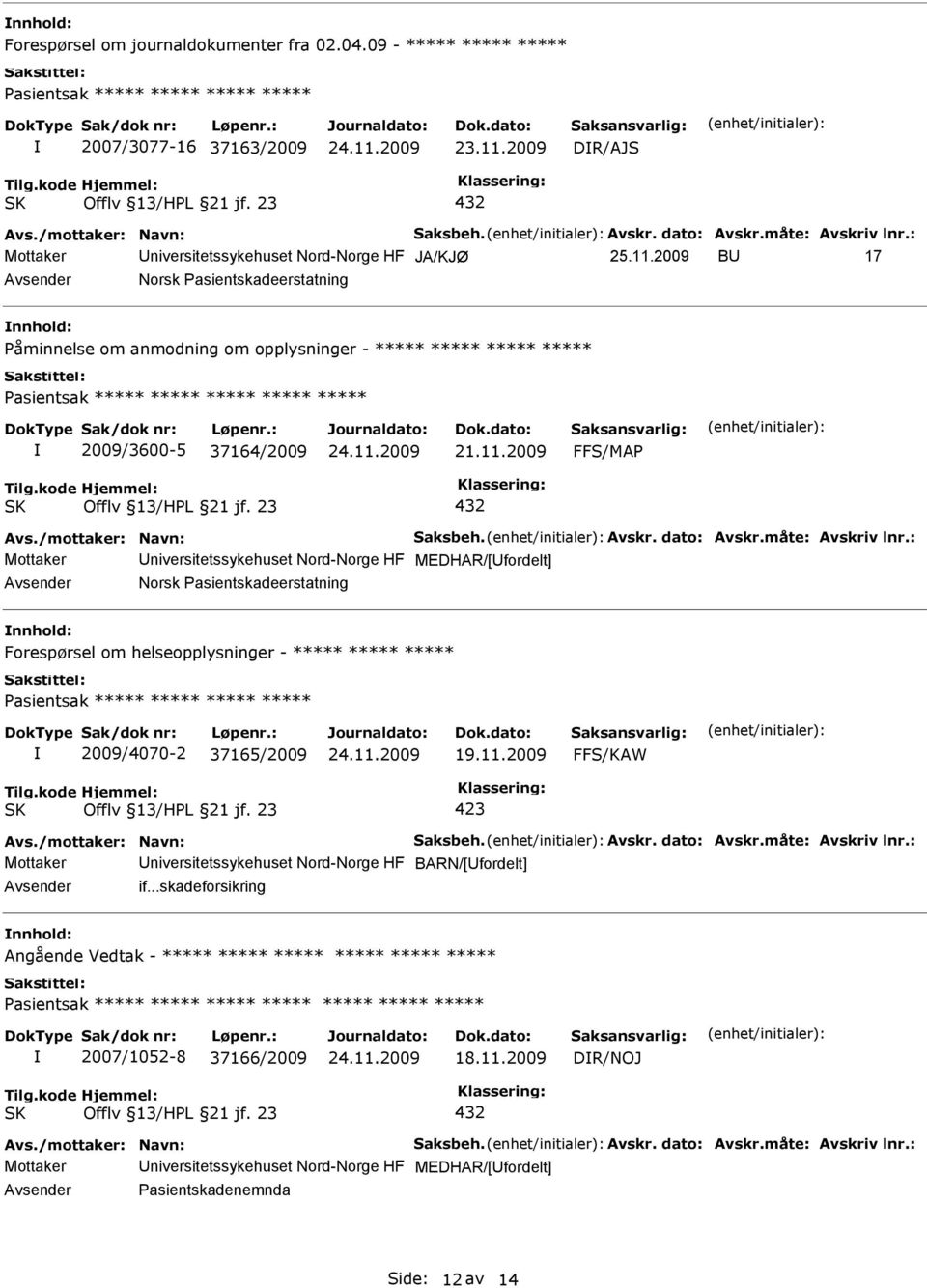 2009 B 17 Norsk Pasientskadeerstatning Påminnelse om anmodning om opplysninger - ***** ***** ***** ***** Pasientsak ***** ***** ***** ***** ***** 2009/3600-5 37164/2009 21.11.2009 FFS/MAP 432 Avs.