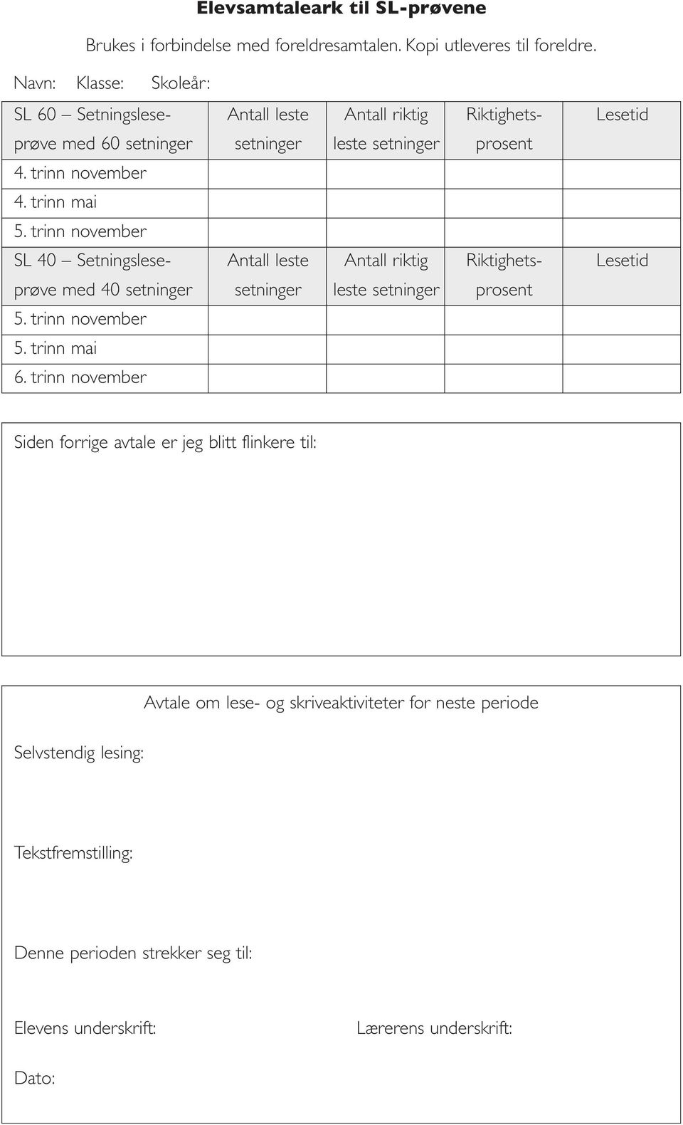 trinn mai 5. trinn november SL 0 Setningslese- Antall leste Antall riktig Riktighets- Lesetid prøve med 0 setninger setninger leste setninger prosent 5. trinn november 5.