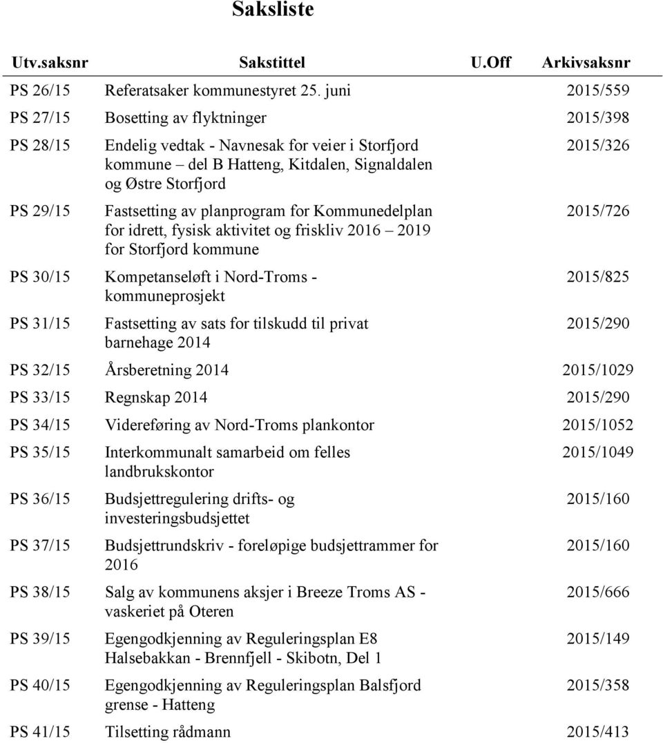 av planprogram for Kommunedelplan for idrett, fysisk aktivitet og friskliv 2016 2019 for Storfjord kommune PS 30/15 Kompetanseløft i Nord-Troms - kommuneprosjekt PS 31/15 Fastsetting av sats for