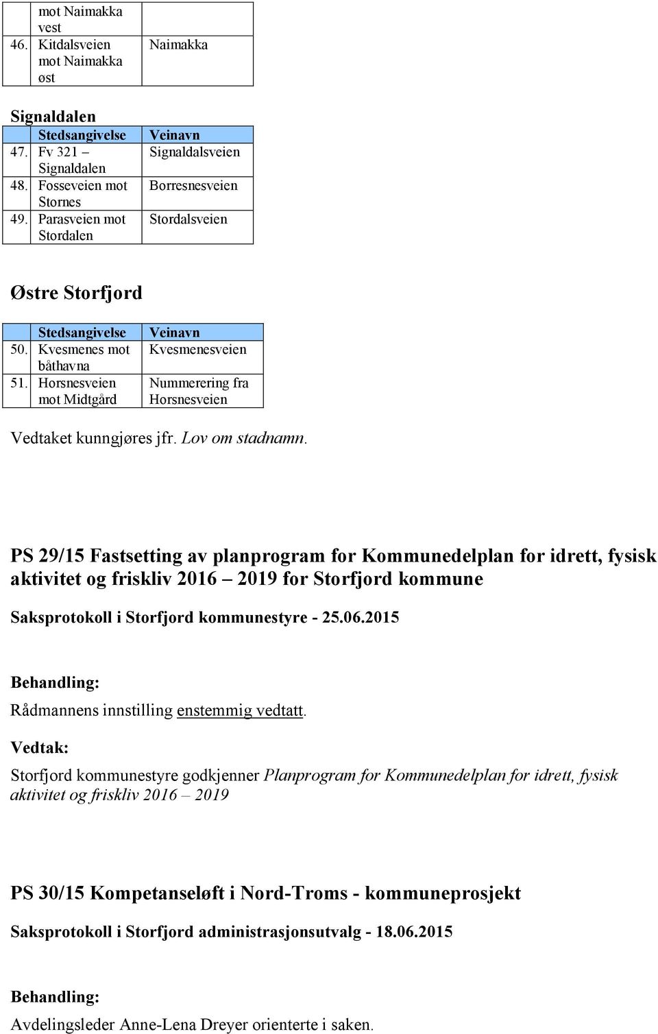 Horsnesveien mot Midtgård Veinavn Kvesmenesveien Nummerering fra Horsnesveien Vedtaket kunngjøres jfr. Lov om stadnamn.