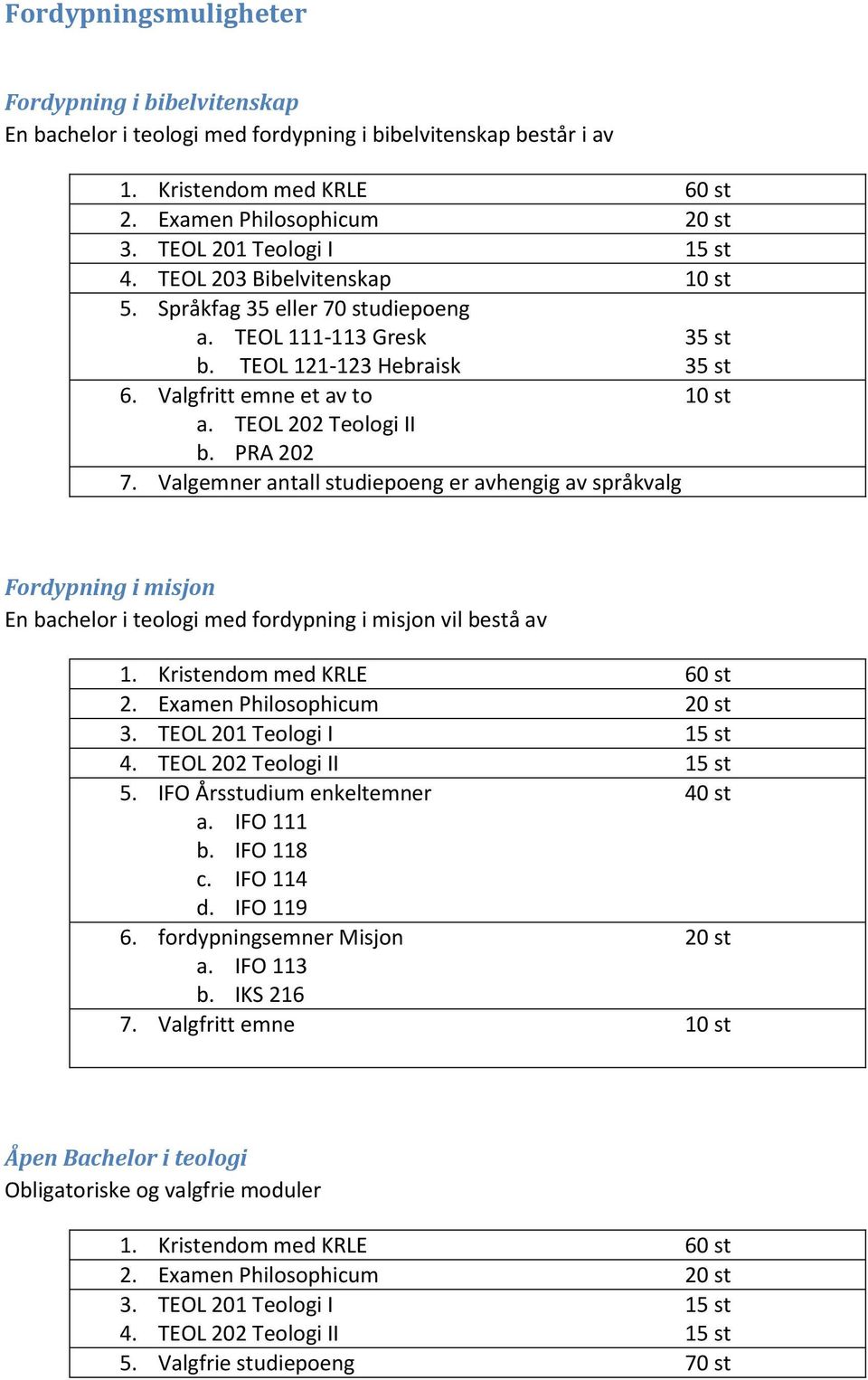 TEOL 202 Teologi II b. PRA 202 7. Valgemner antall studiepoeng er avhengig av språkvalg Fordypning i misjon En bachelor i teologi med fordypning i misjon vil bestå av 1. Kristendom med KRLE 60 st 2.