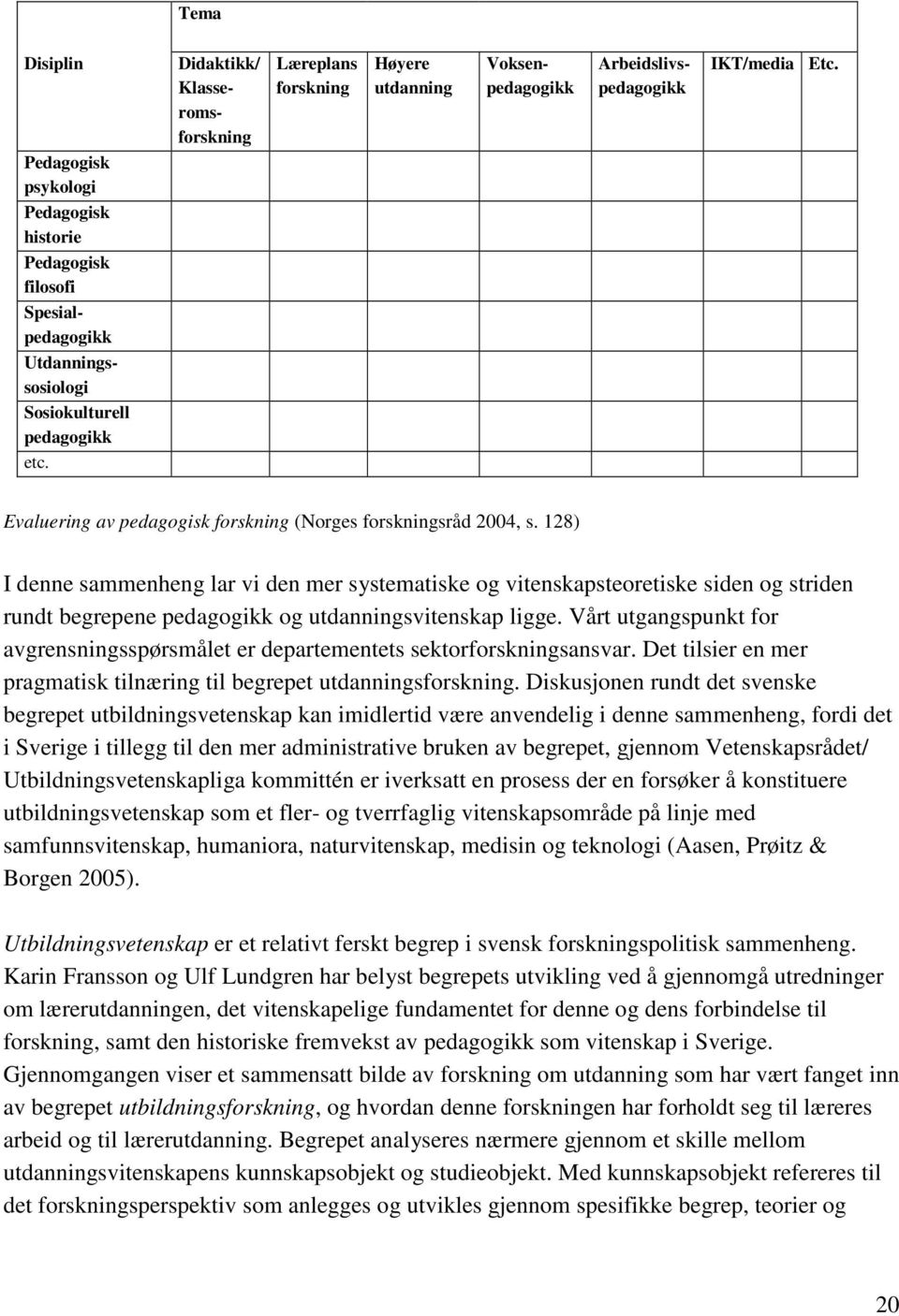 128) I denne sammenheng lar vi den mer systematiske og vitenskapsteoretiske siden og striden rundt begrepene pedagogikk og utdanningsvitenskap ligge.