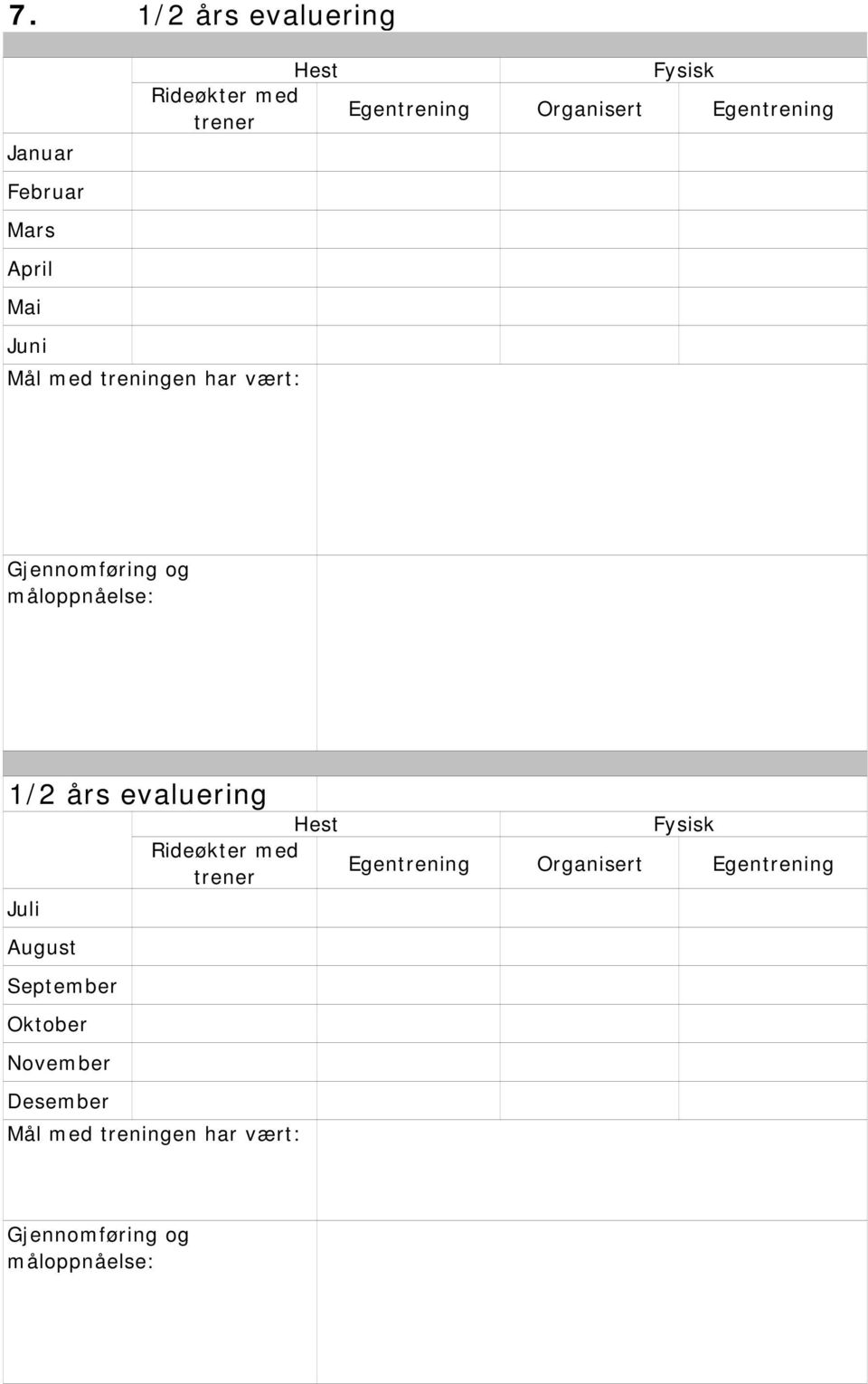 1/2 års evaluering Juli August September Oktober November Desember Hest Rideøkter med trener