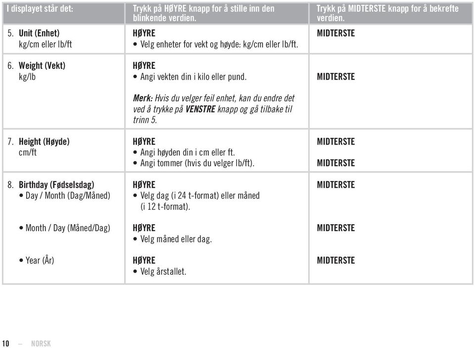 Birthday (Fødselsdag) Day / Month (Dag/Måned) Month / Day (Måned/Dag) Year (År) Angi vekten din i kilo eller pund.