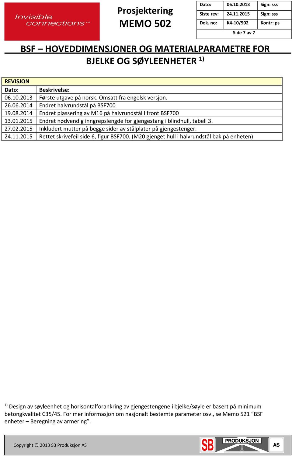 2014 Endret plassering av M16 på halvrundstål i front BSF700 13.01.2015 Endret nødvendig inngrepslengde for gjengestang i blindhull, tabell 3.