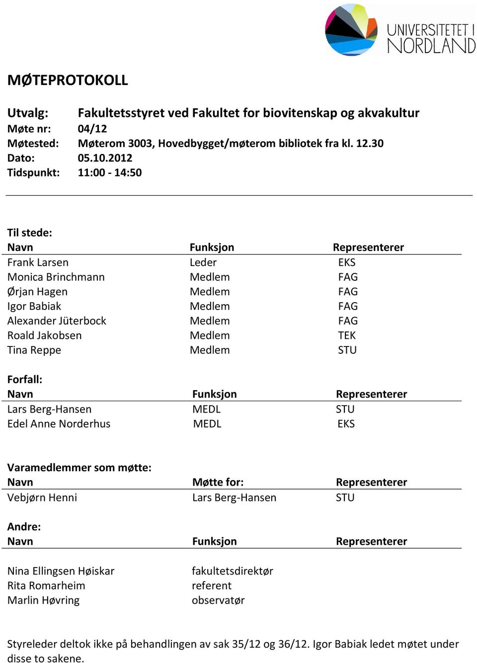 Roald Jakobsen Medlem TEK Tina Reppe Medlem STU Forfall: Navn Funksjon Representerer Lars Berg-Hansen MEDL STU Edel Anne Norderhus MEDL EKS Varamedlemmer som møtte: Navn Møtte for: Representerer