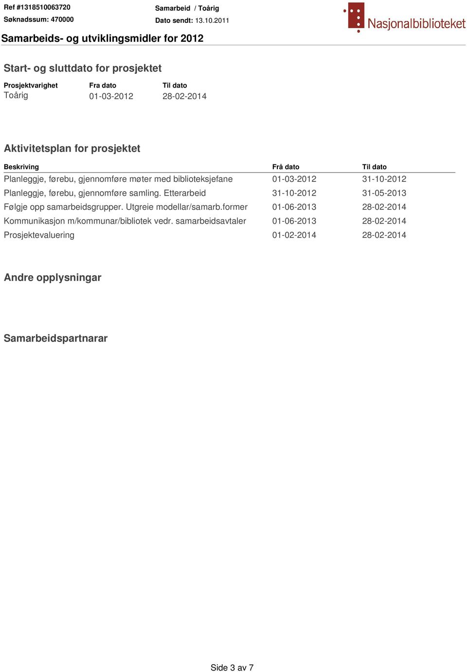 Etterarbeid 31-10-2012 31-05-2013 Følgje opp samarbeidsgrupper. Utgreie modellar/samarb.