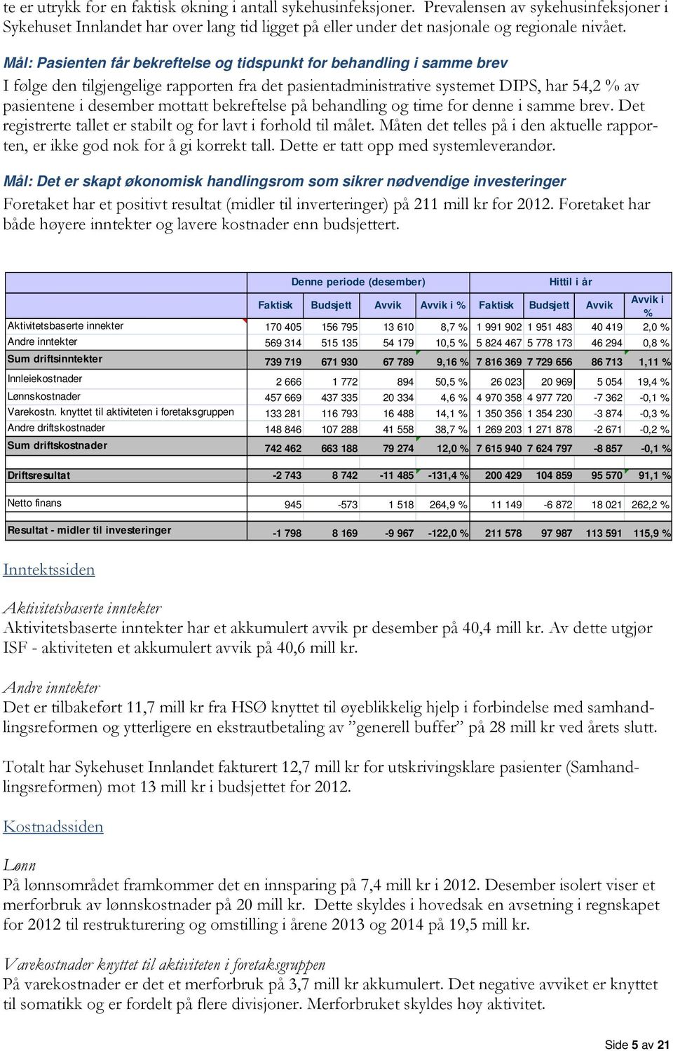 bekreftelse på behandling og time for denne i samme brev. Det registrerte tallet er stabilt og for lavt i forhold til målet.