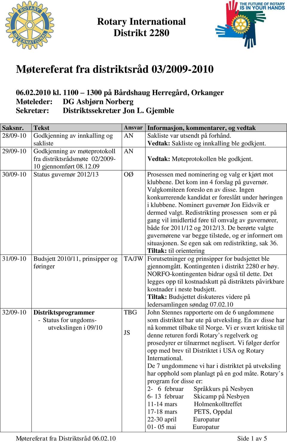 29/09-10 Godkjenning av møteprotokoll fra distriktsrådsmøte 02/2009- AN Vedtak: Møteprotokollen ble godkjent. 10 gjennomført 08.12.