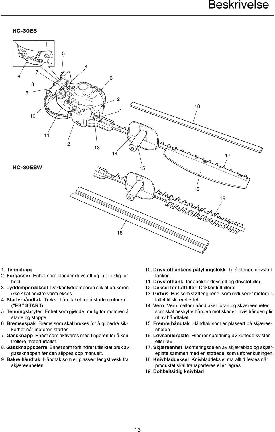 Bremsespak Brems som skal brukes for å gi bedre sikkerhet når motoren startes. 7. Gassknapp Enhet som aktiveres med fingeren for å kontrollere motorturtallet. 8.