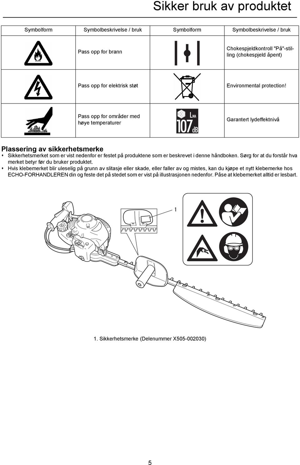 Pass opp for områder med høye temperaturer Garantert lydeffektnivå Plassering av sikkerhetsmerke Sikkerhetsmerket som er vist nedenfor er festet på produktene som er beskrevet i denne håndboken.