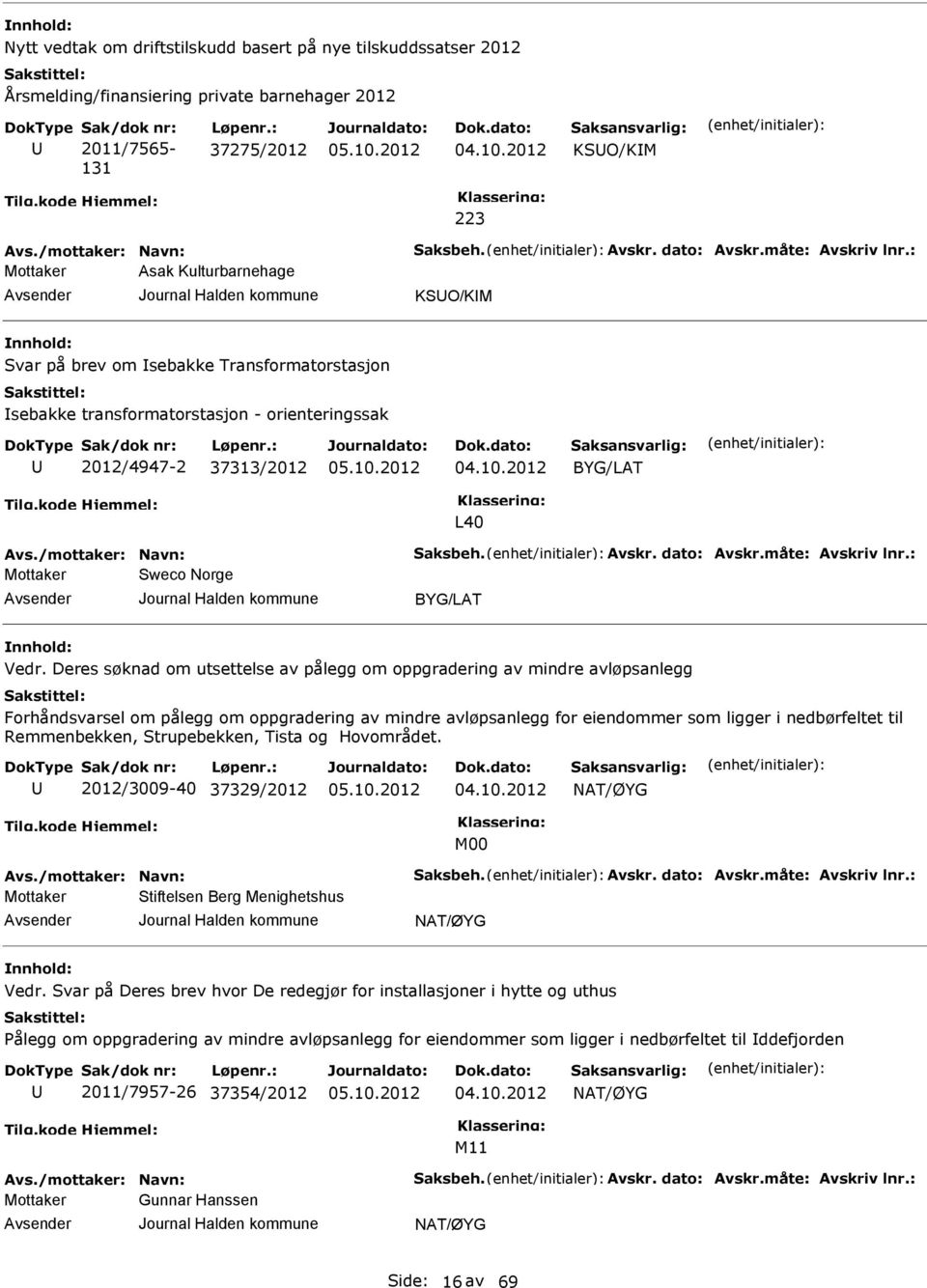 2012 BYG/LAT L40 Avs./mottaker: Navn: Saksbeh. Avskr. dato: Avskr.måte: Avskriv lnr.: Sweco Norge BYG/LAT Vedr.