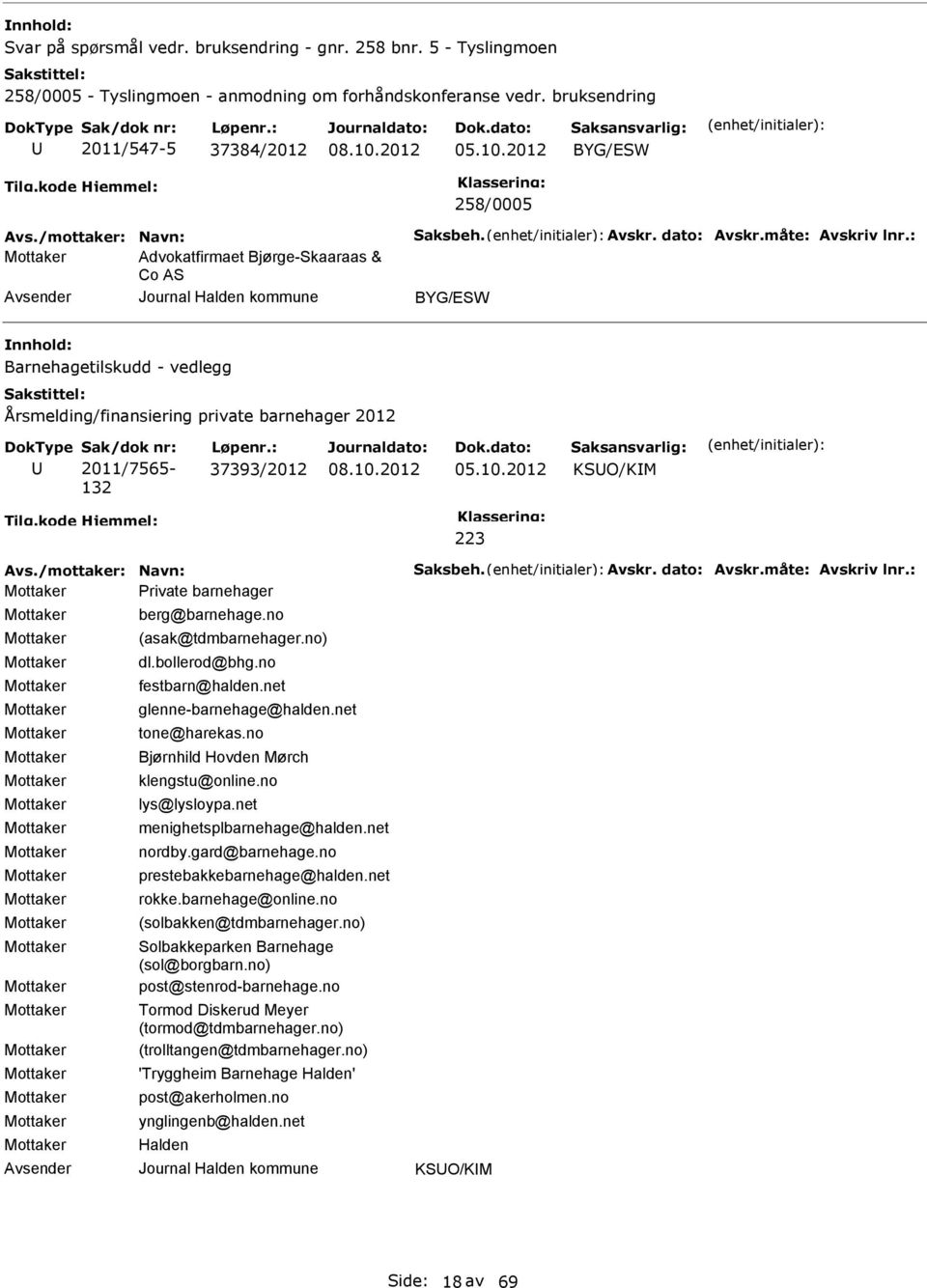 : Advokatfirmaet Bjørge-Skaaraas & Co AS BYG/SW Barnehagetilskudd - vedlegg Årsmelding/finansiering private barnehager 2012 2011/7565-132 37393/2012 KSO/KIM 223 Avs.