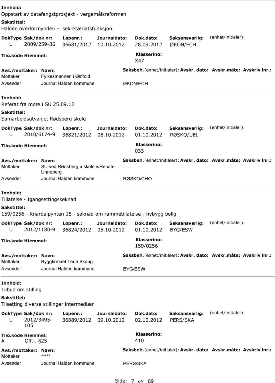 måte: Avskriv lnr.: S ved Rødsberg u.skole v/renate nneberg RØSKO/CHO Tillatelse - Igangsettingssøknad 159/0256 - Knardalpynten 15 - søknad om rammetillatelse - nybygg bolig 2012/1180-9 36824/2012 01.