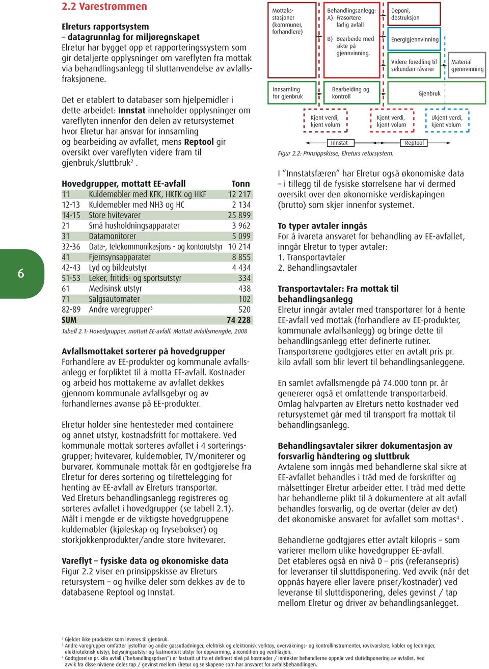 Det er etablert to databaser som hjelpemidler i dette arbeidet: Innstat inneholder opplysninger om vareflyten innenfor den delen av retur systemet hvor Elretur har ansvar for innsamling og