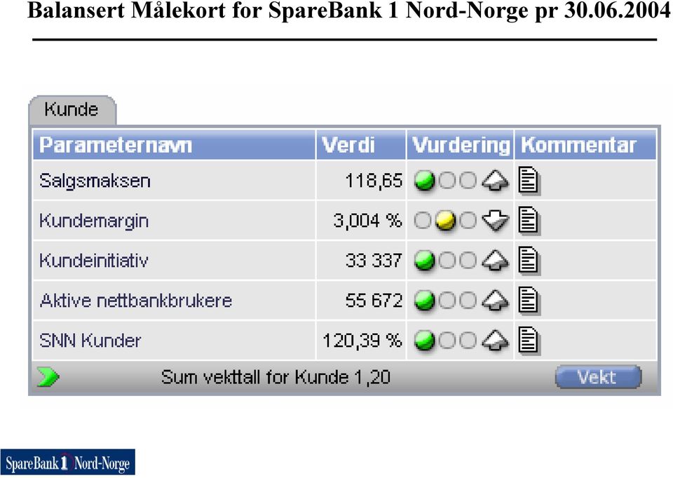 SpareBank 1