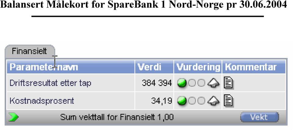 SpareBank 1