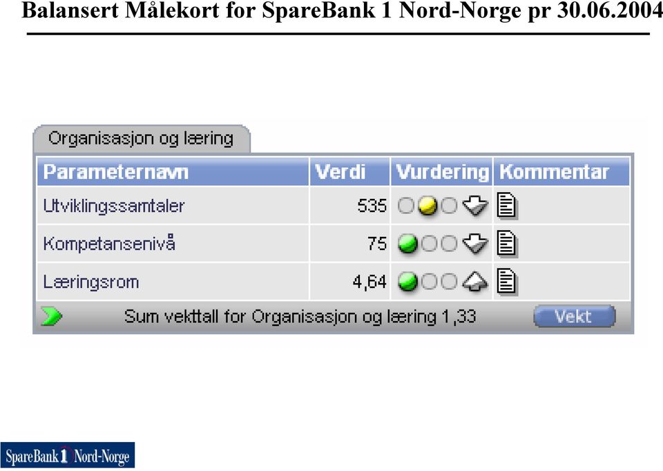 SpareBank 1