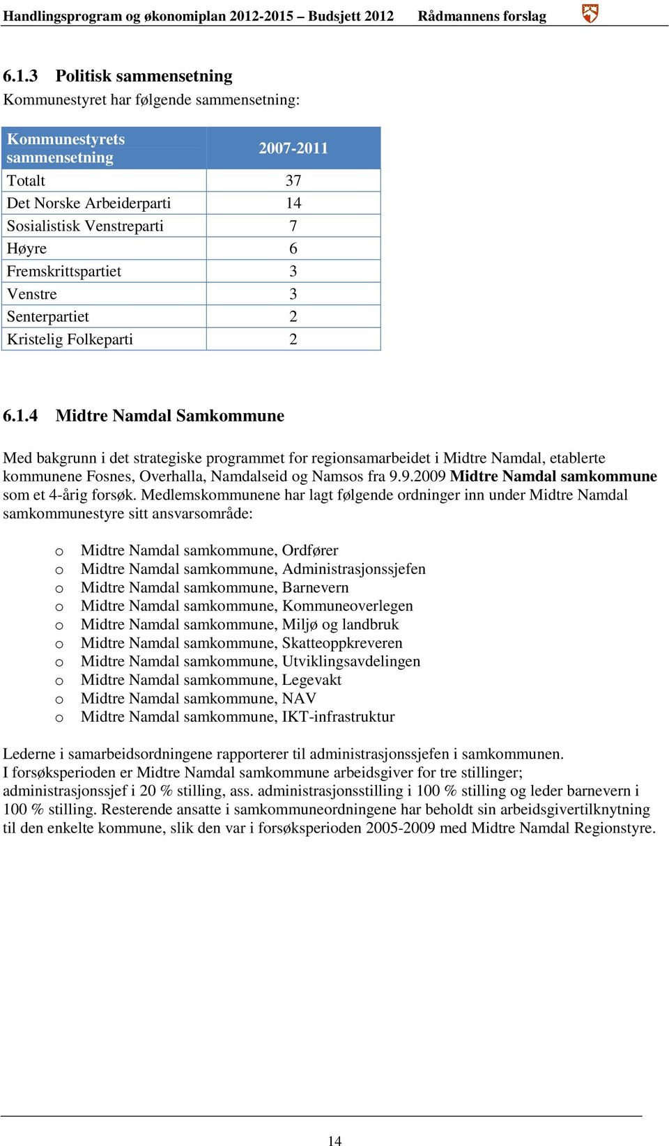 4 Midtre Namdal Samkommune Med bakgrunn i det strategiske programmet for regionsamarbeidet i Midtre Namdal, etablerte kommunene Fosnes, Overhalla, Namdalseid og Namsos fra 9.