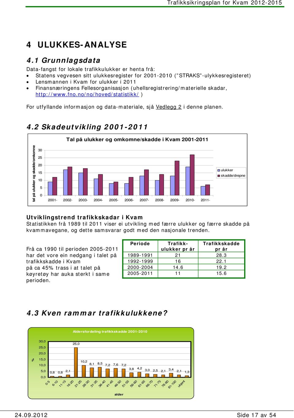 Finansnæringens Fellesorganisasjon (uhellsregistrering/materielle skadar, http://www.fno.no/no/hoved/statistikk/ ) For utfyllande informasjon og data-materiale, sjå Vedlegg 2 i denne planen. 4.