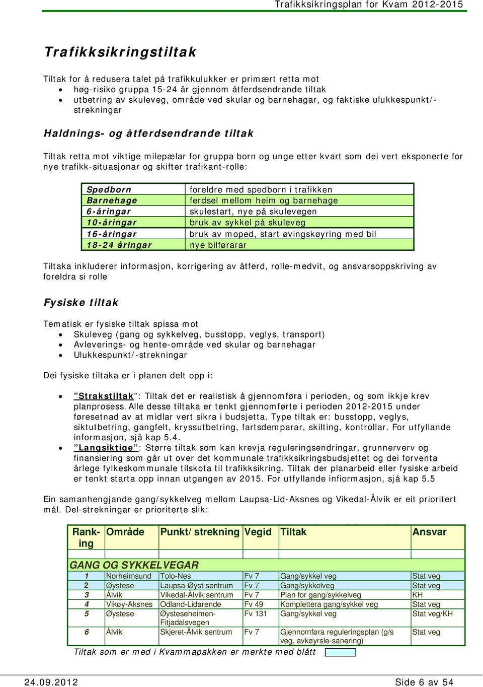 trafikk-situasjonar og skifter trafikant-rolle: Spedborn foreldre med spedborn i trafikken Barnehage ferdsel mellom heim og barnehage 6-åringar skulestart, nye på skulevegen 10-åringar bruk av sykkel