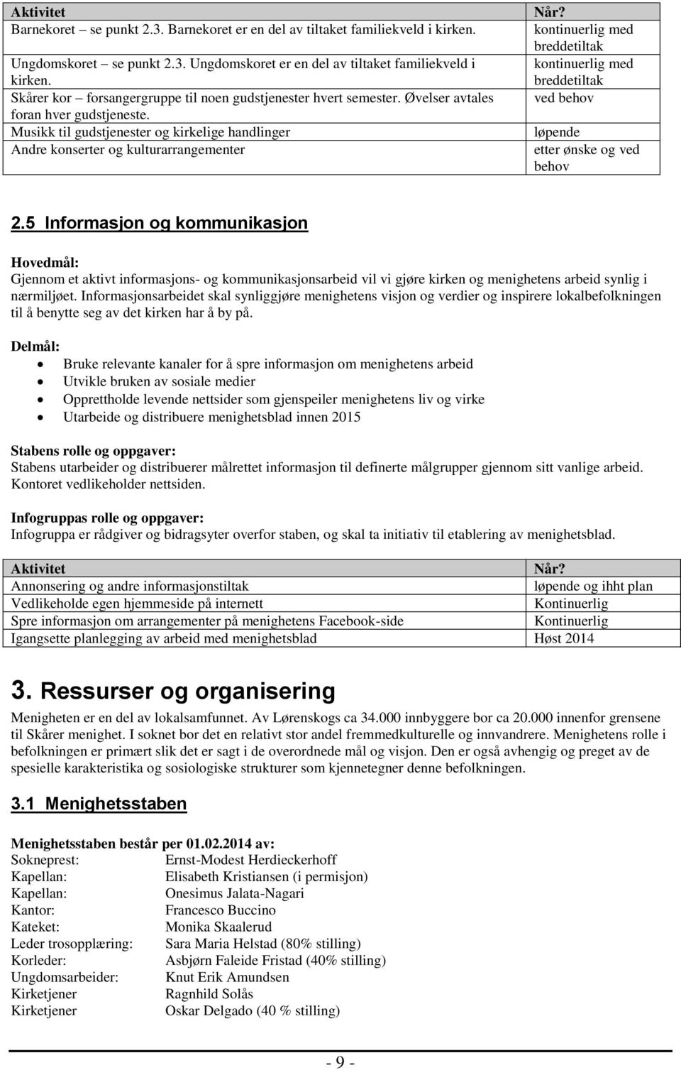 kontinuerlig med breddetiltak kontinuerlig med breddetiltak ved behov løpende etter ønske og ved behov 2.