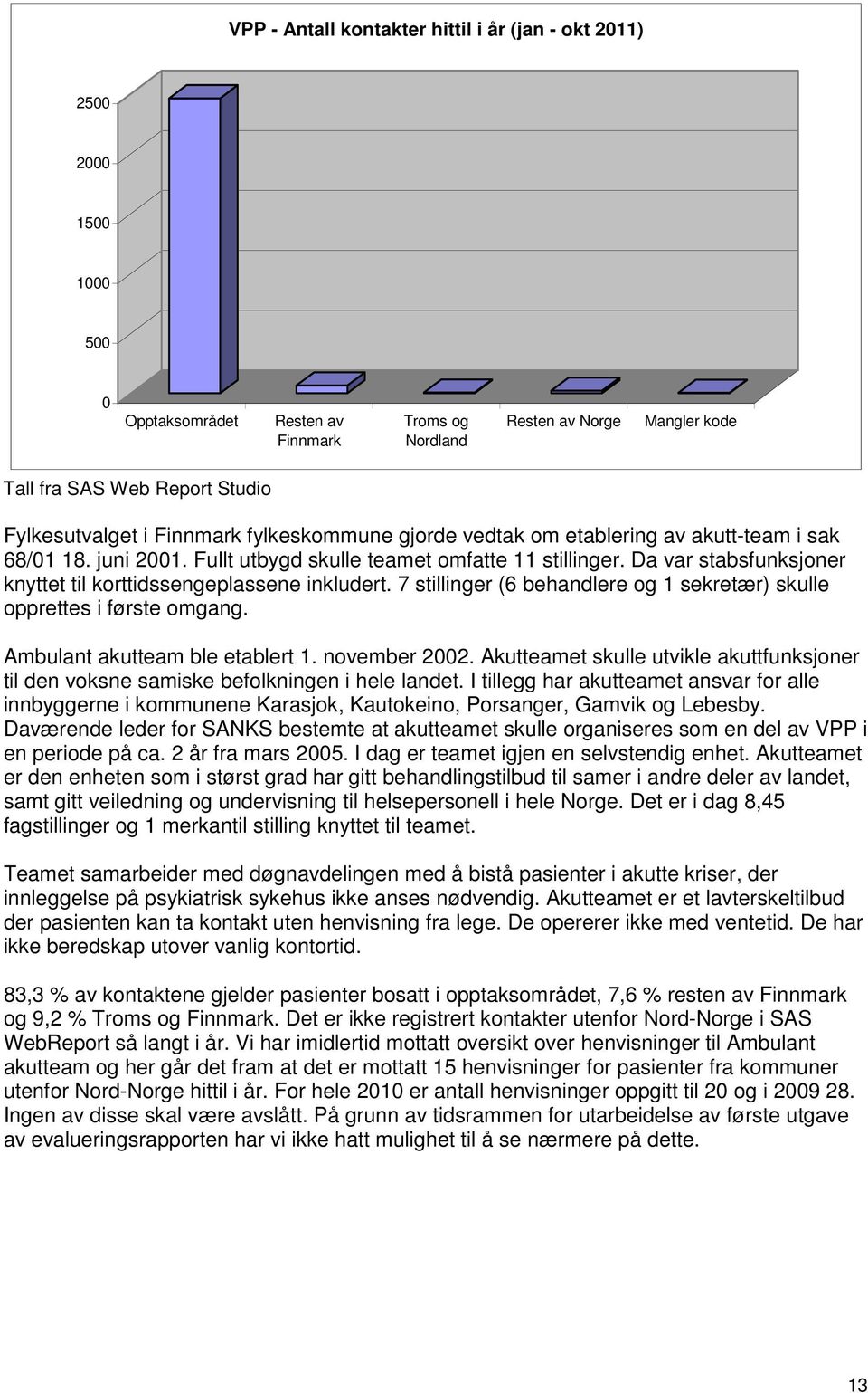 Da var stabsfunksjoner knyttet til korttidssengeplassene inkludert. 7 stillinger (6 behandlere og 1 sekretær) skulle opprettes i første omgang. Ambulant akutteam ble etablert 1. november 2002.