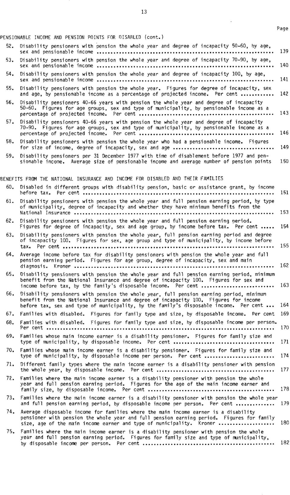 140 54. Disability pensioners with pension the whole year and degree of incapacity 100, by age, sex and pensionable income... OOOOO... OOOOO 0,60 141 55.