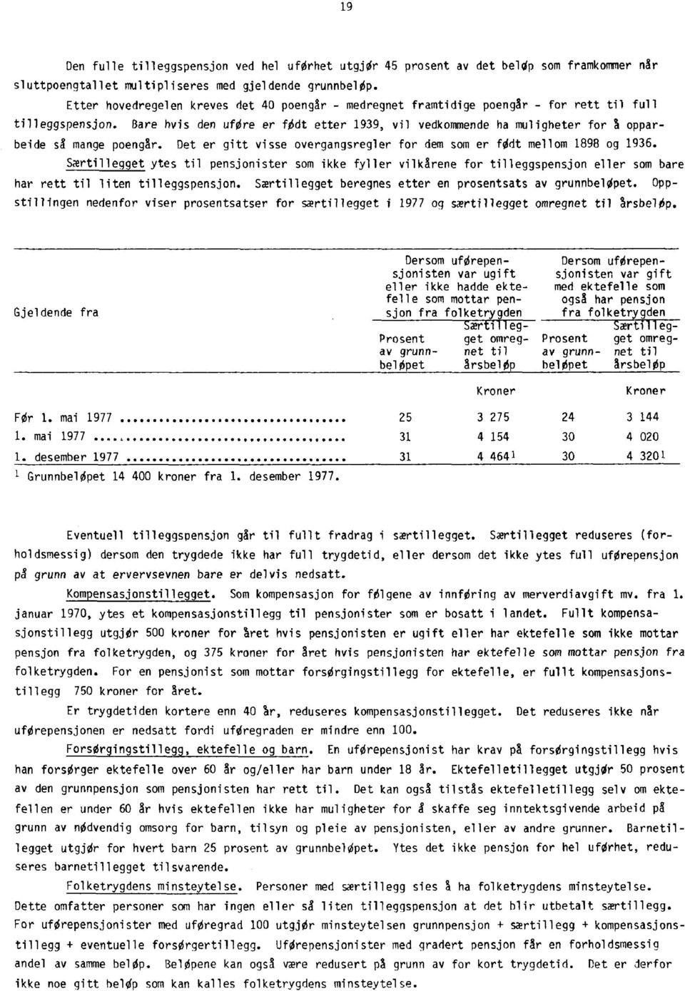 Bare hvis den uføre er fedt etter 1939, vil vedkommende ha muligheter for A opparbeide så mange poengår. Det er gitt visse overgangsregler for dem som er fedt mellom 1898 og 1936.