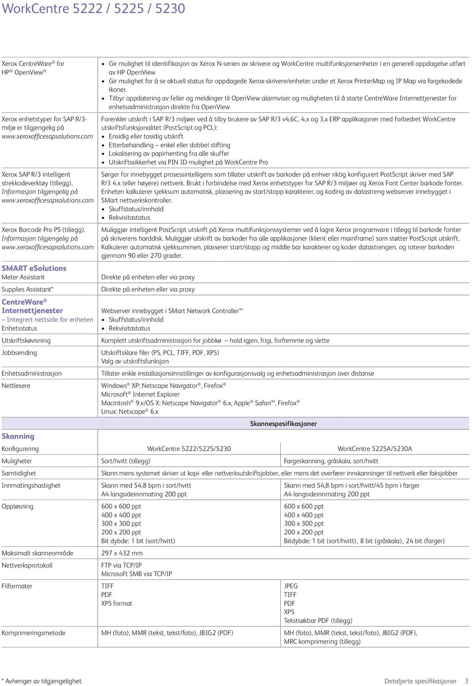 com Xerox Barcode Pro PS (tillegg).