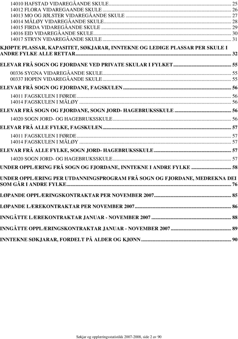 .. 32 ELEVAR FRÅ SOGN OG FJORDANE VED PRIVATE SKULAR I FYLKET... 55 00336 SYGNA VIDAREGÅANDE SKULE... 55 00337 HOPEN VIDAREGÅANDE SKULE... 55 ELEVAR FRÅ SOGN OG FJORDANE, FAGSKULEN.