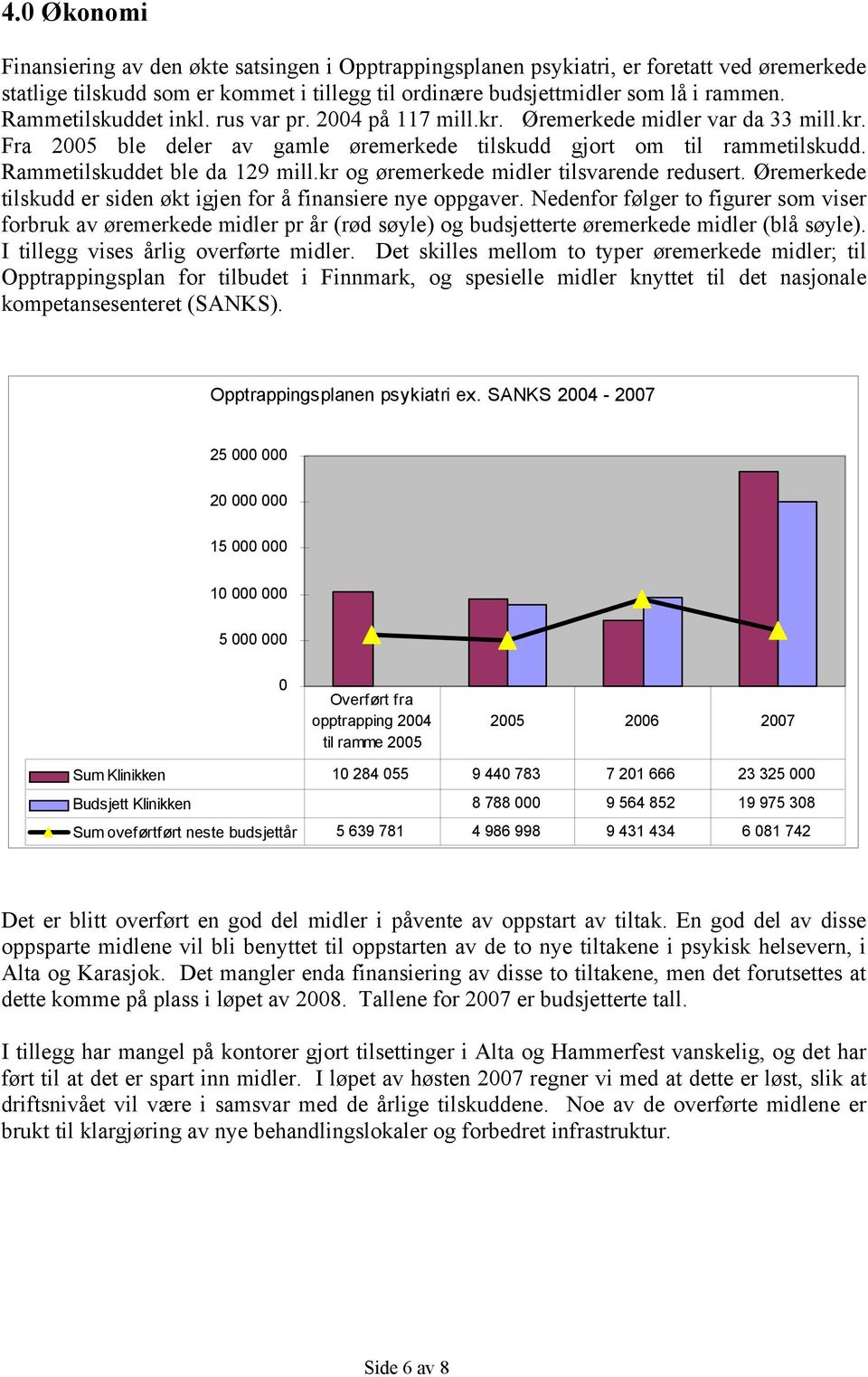 kr og øremerkede midler tilsvarende redusert. Øremerkede tilskudd er siden økt igjen for å finansiere nye oppgaver.