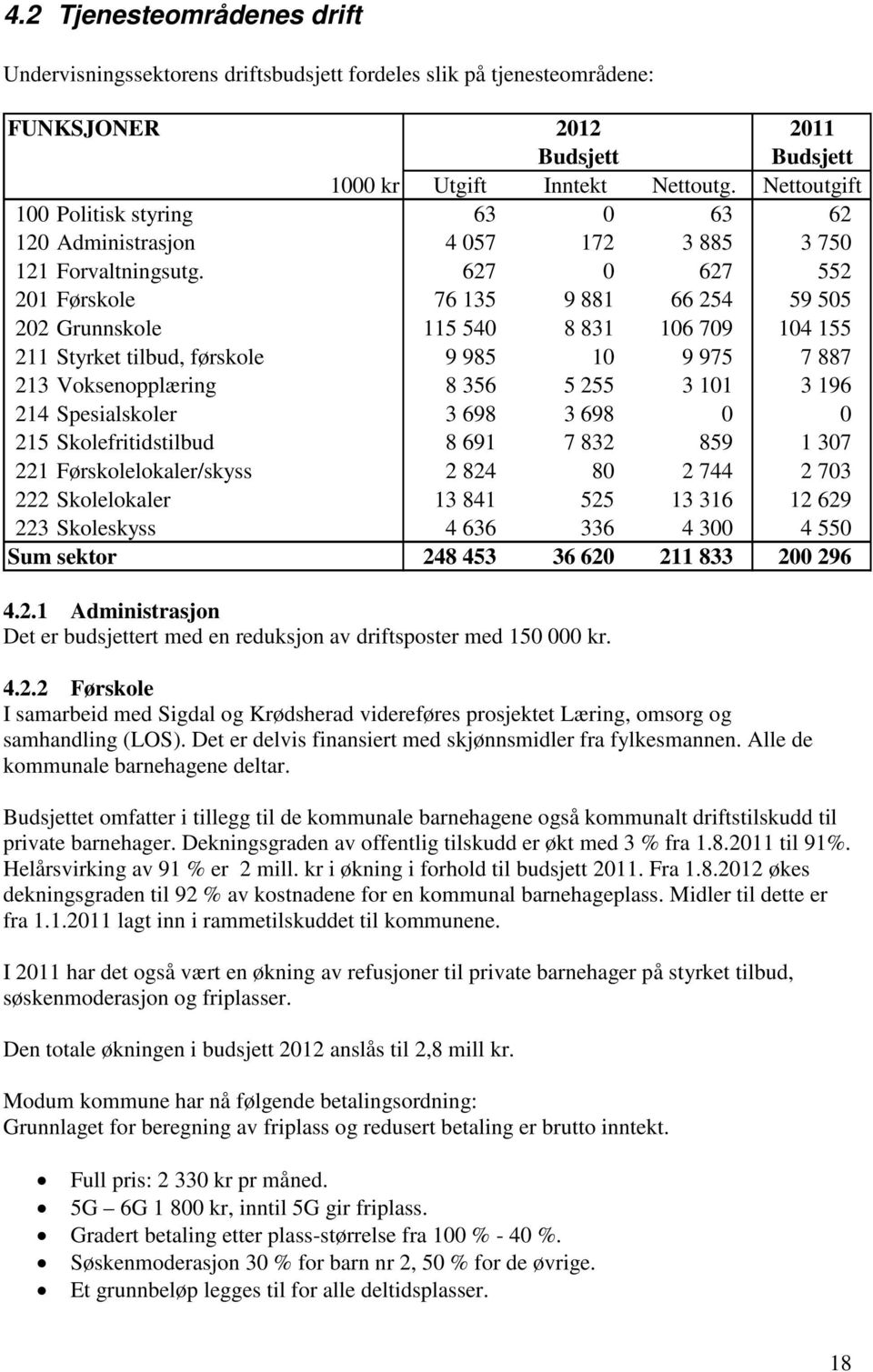 627 0 627 552 201 Førskole 76 135 9 881 66 254 59 505 202 Grunnskole 115 540 8 831 106 709 104 155 211 Styrket tilbud, førskole 9 985 10 9 975 7 887 213 Voksenopplæring 8 356 5 255 3 101 3 196 214